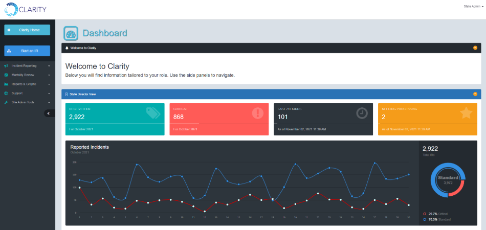 Clarity Incident Reporting
